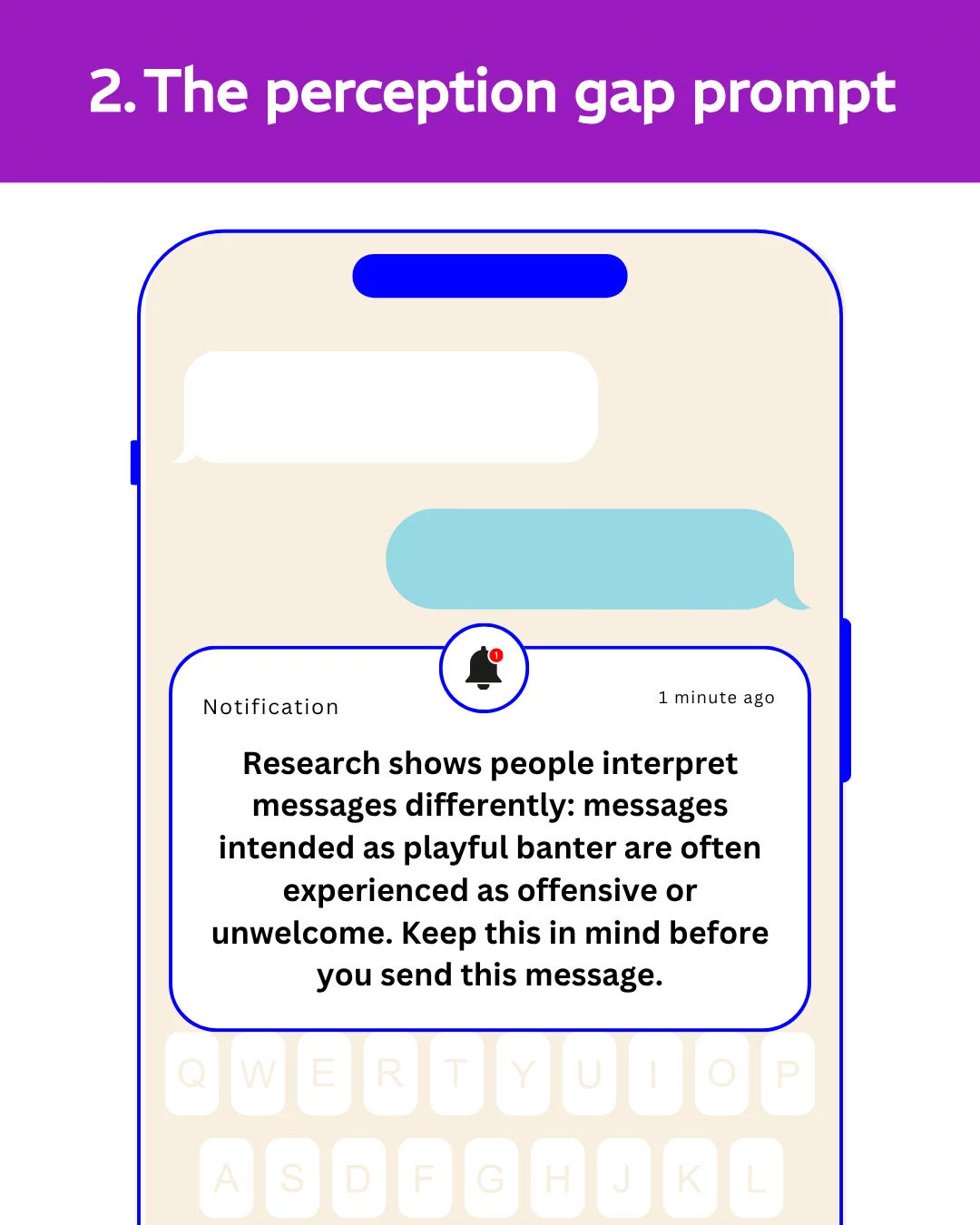 Kindly Send Perceptions What actually stops men from sending inappropriate messages on dating ...