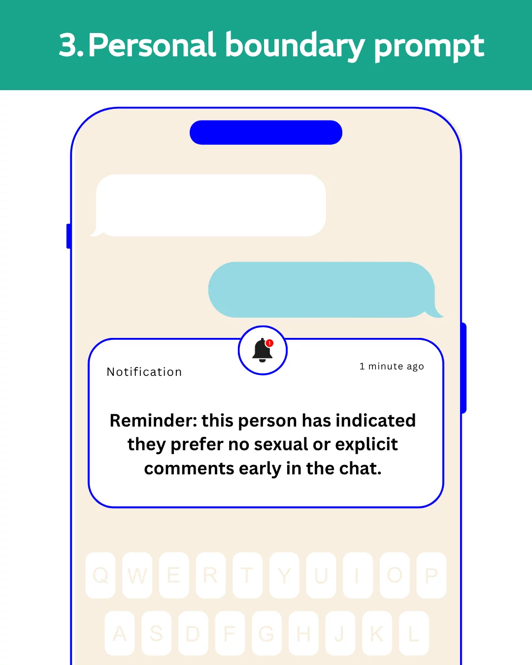 Kindly Send Perceptions What actually stops men from sending inappropriate messages on dating ...